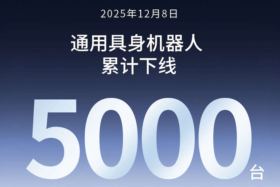 ng大舞台第5000台通用具身机器人正式下线！